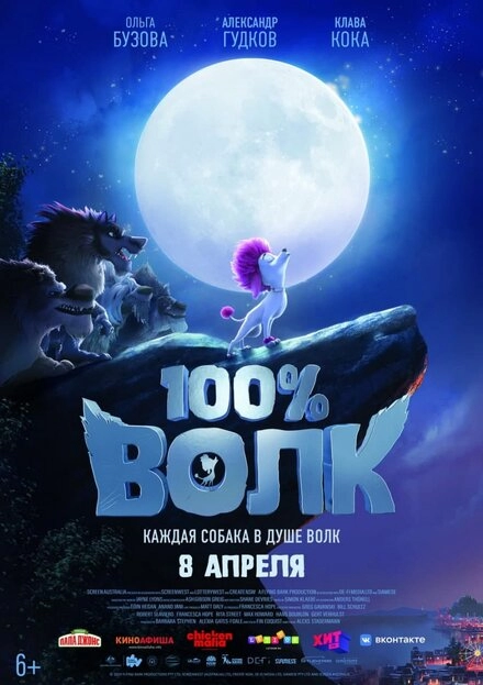 100% волк