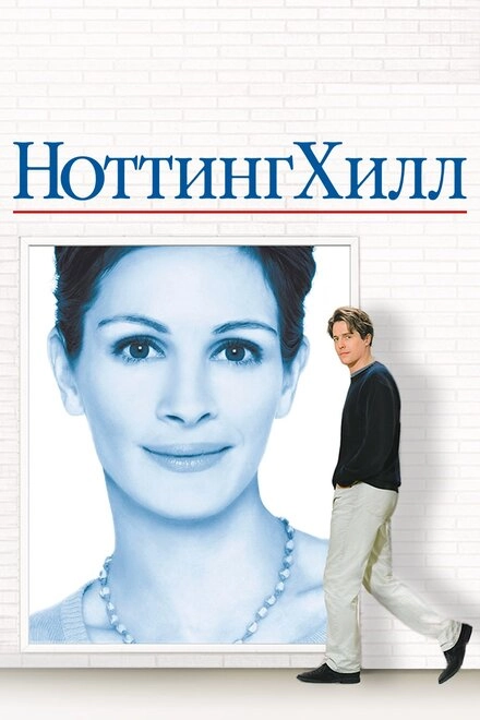 Постер к Ноттинг Хилл