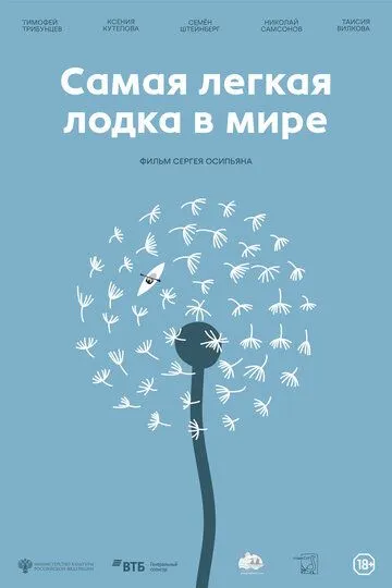 Самая легкая лодка в мире